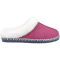 Hush Puppies Amara Suede Women's Pink Slippers